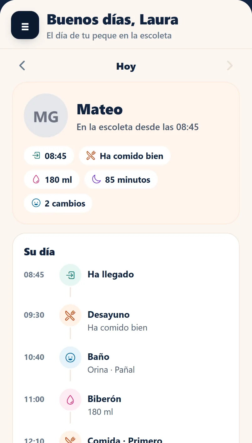 Pantalla Hoy de la app: Mateo está en la escoleta desde las 8:45, ha comido bien, ha tomado 180 ml y ha dormido 85 minutos
